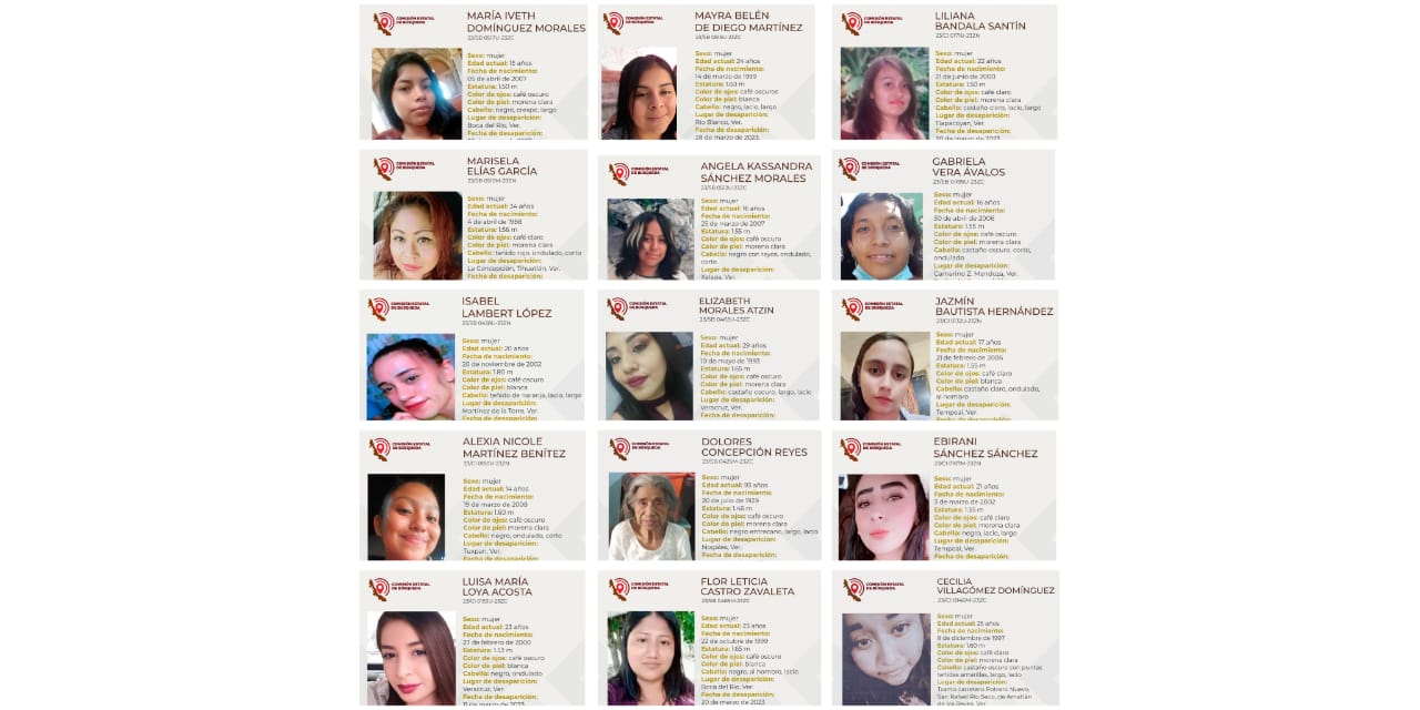 mujeres desaparecidas