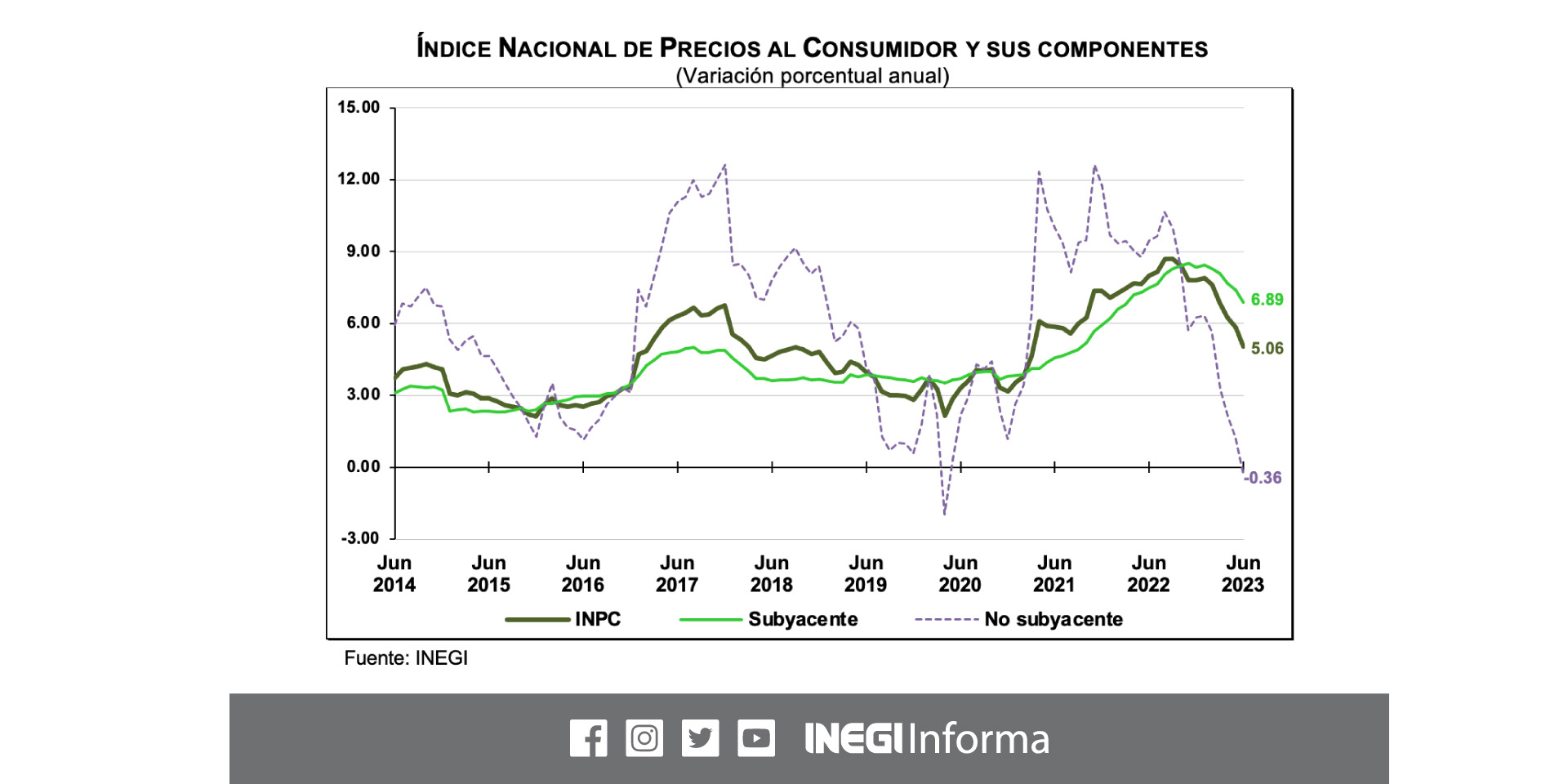 358419388_682467497255000_429534760696451310_n