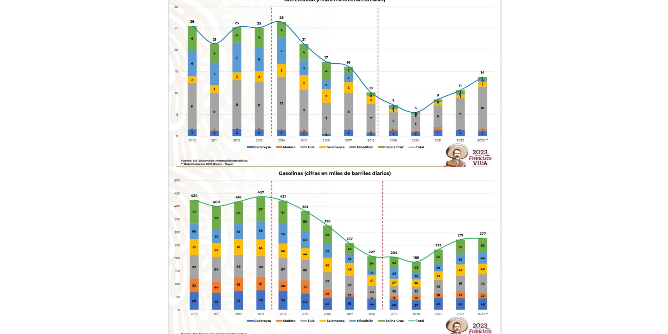 361170705_830015275153482_1479885563677824865_n
