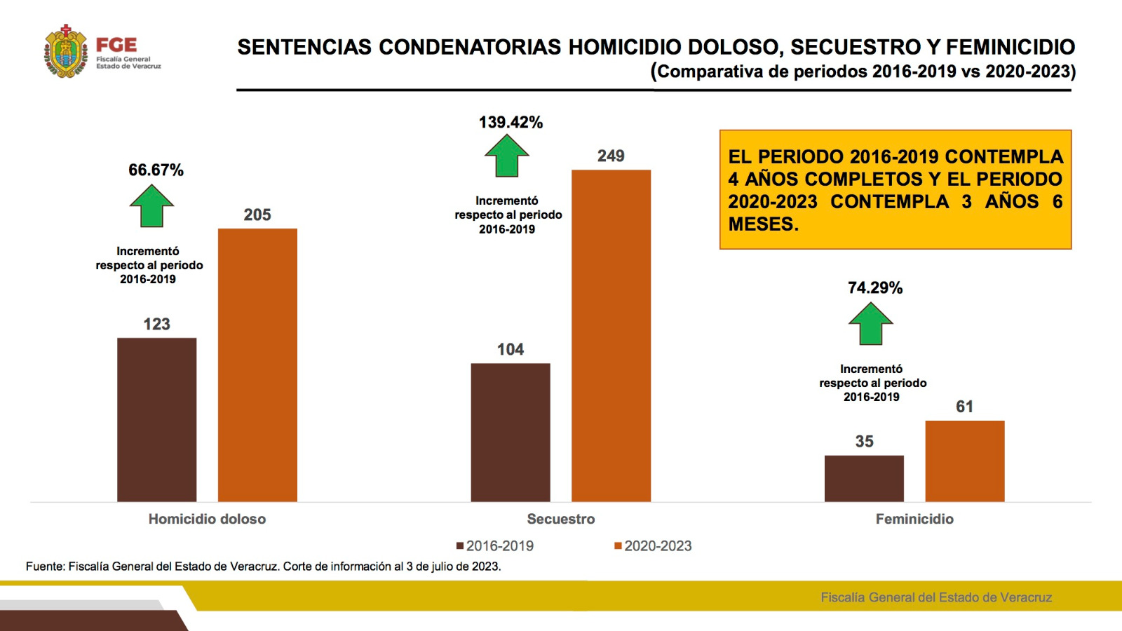 WhatsApp Image 2023-07-05 at 16.35.19(1)