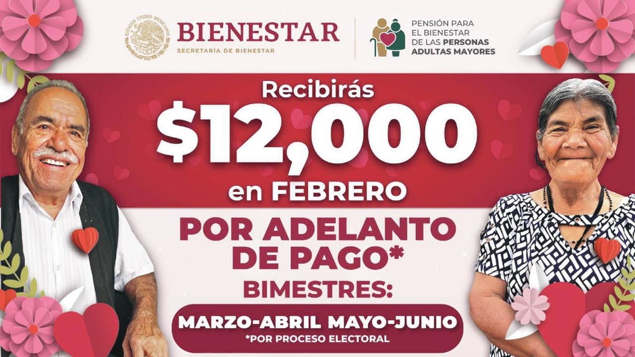 Pensión Bienestar