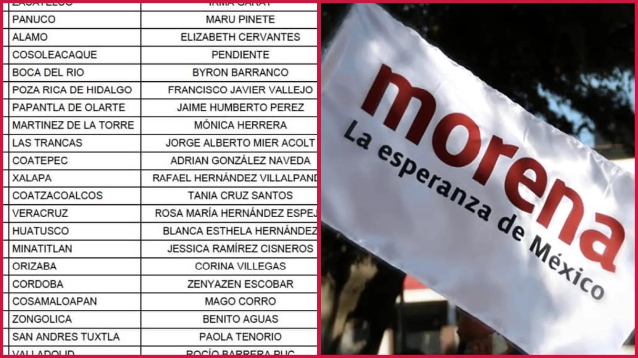 Las sorpresas en la lista de candidatos a diputados federales de MORENA 428316216_10220041745274229_7780813406723801342_n