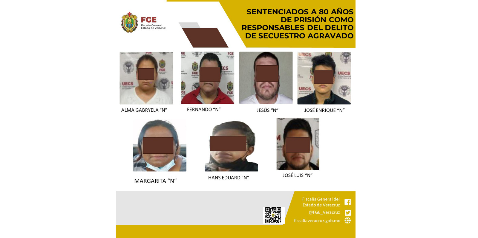 Sentenciados a 80 años de prisión como responsables del delito de secuestro agravado Sentenciados a 80 años de prisión como responsables del delito de secuestro agravado