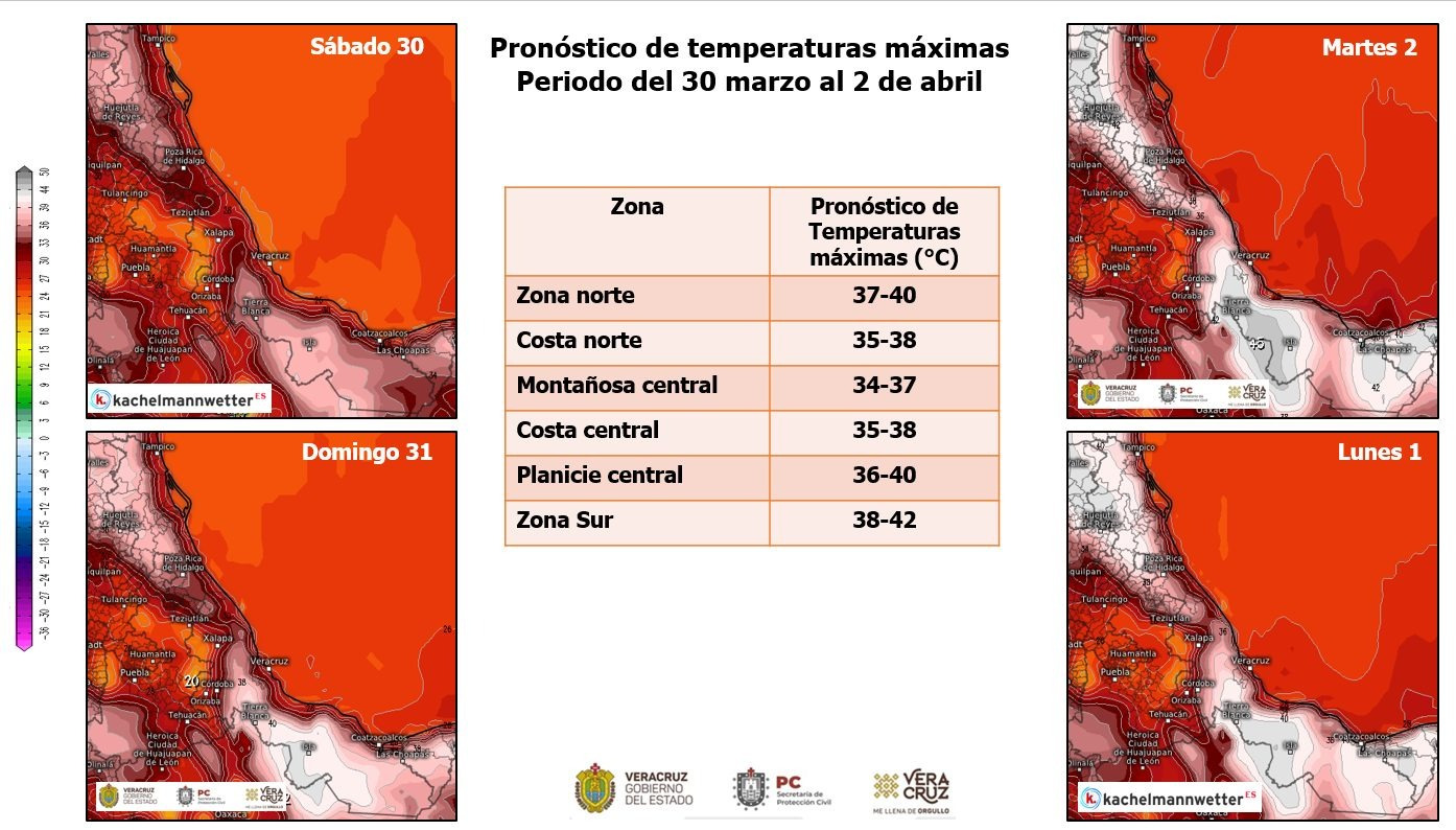 Ante incremento de temperatura, llaman UMPC y Salud a prevenir un “golpe de calor”