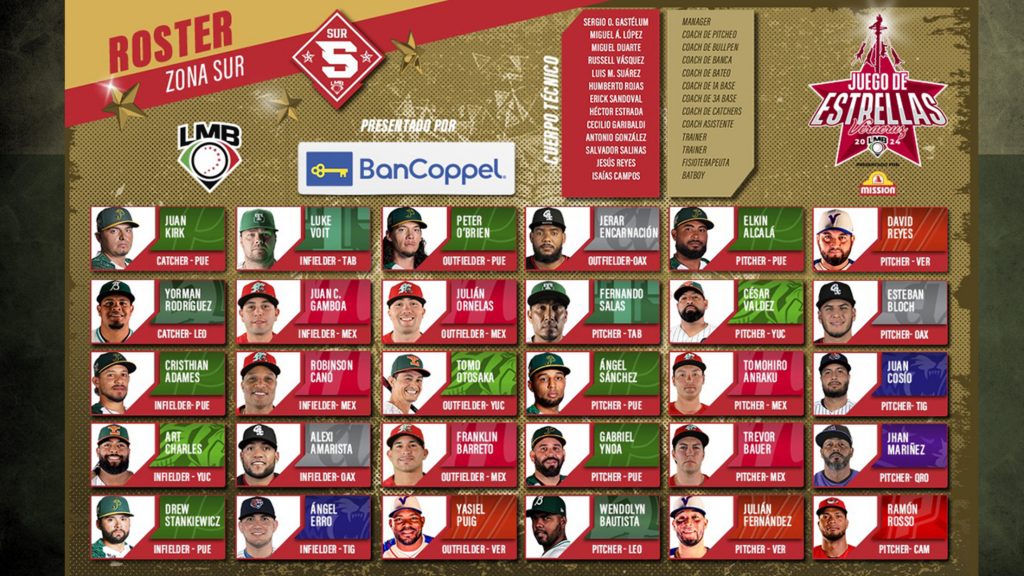 roster Juego de Estrellas