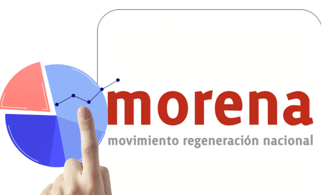 encuesta