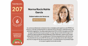 Rocío Nahle