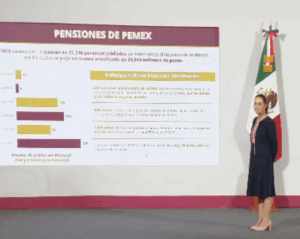 claudia pensiones