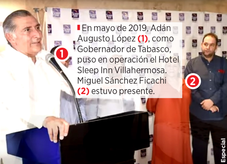 hoteleroaempre