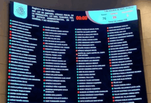 votación senado