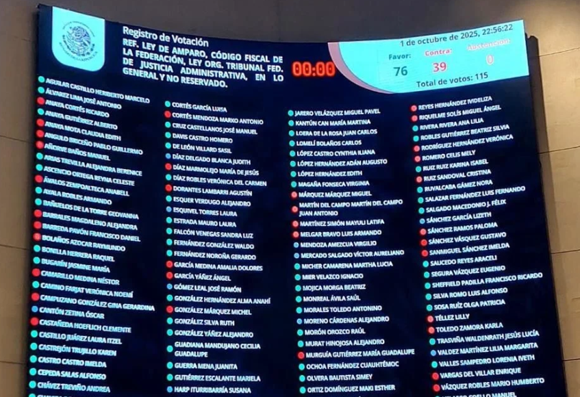 votación senado