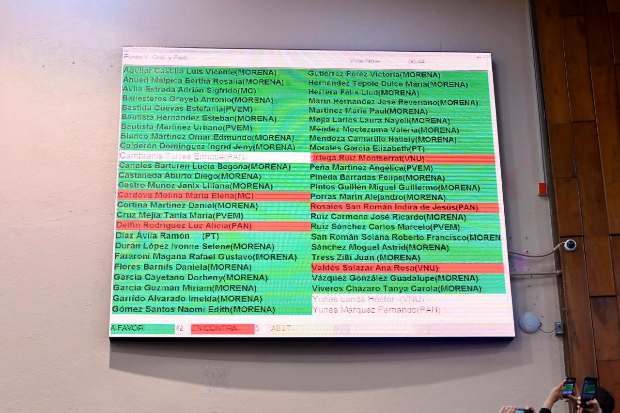 Aprueba Congreso nuevo procedimiento para designación de titular de la FGE WhatsApp Image 2025-11-26 at 00.01.14