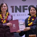Gobernadora recibe Informe Anual del Tribunal Superior de Justicia del Poder Judicial del Estado
