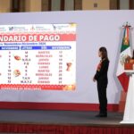 Del 3 al 27 de noviembre se realiza el pago de los Programas de Bienestar correspondiente al bimestre noviembre-diciembre