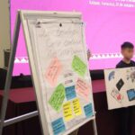 SEV fomenta el liderazgo y el desarrollo integral mediante el Parlamento Infantil